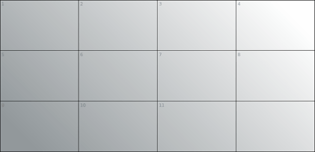 anychart.core.ui.Table.cellFill set asLinear created by AnyChart Team