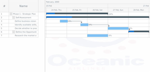 anychart.core.ui.Timeline.backgroundFill set asImg created by AnyChart Team