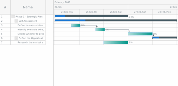 anychart.core.ui.Timeline.baseFill set asArray created by AnyChart Team
