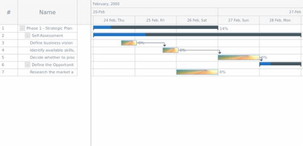 anychart.core.ui.Timeline.baseFill set asImg created by AnyChart Team