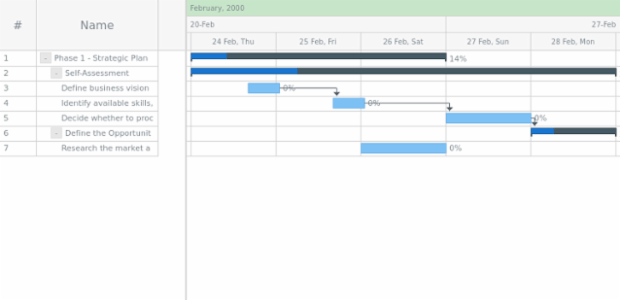 anychart.core.ui.Timeline.header set created by AnyChart Team