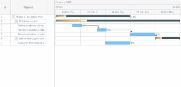 anychart.core.ui.Timeline.progressFill set asImg created by AnyChart Team