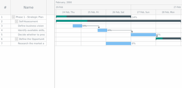 anychart.core.ui.Timeline.progressFill set asString created by AnyChart Team