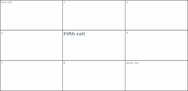 anychart.core.ui.table.Base.fontWeight set created by AnyChart Team
