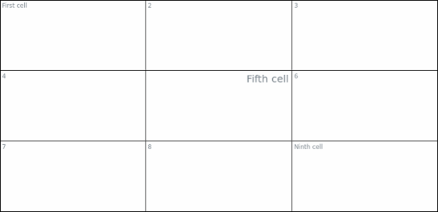 anychart.core.ui.table.Base.textDirection set created by AnyChart Team