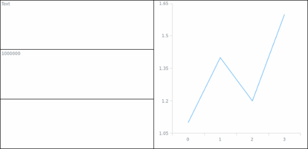 anychart.core.ui.Table.Cell.content created by AnyChart Team