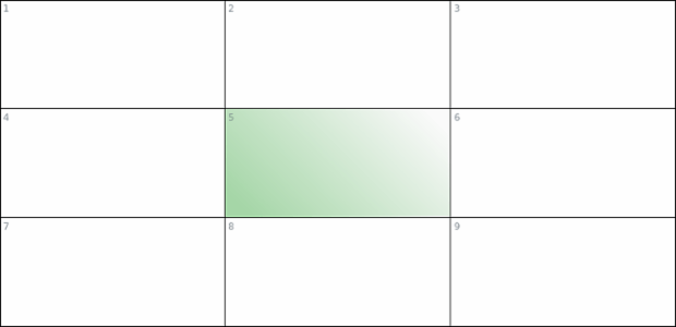 anychart.core.ui.table.Cell.fill set asLinear created by AnyChart Team
