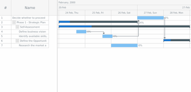 anychart.data.Tree.addChildAt created by AnyChart Team