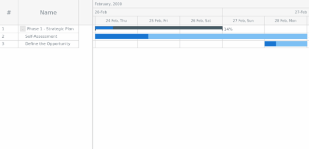 anychart.data.TreeView.DataItem.removeChildren created by AnyChart Team