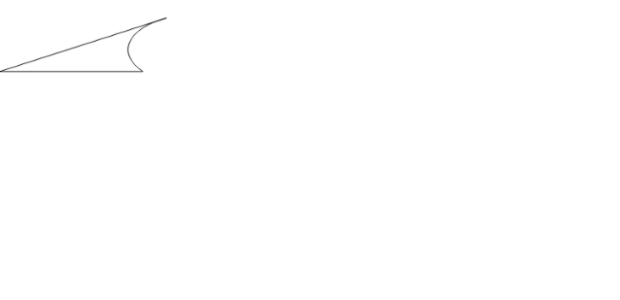 anychart.graphics.vector.Path.close created by AnyChart Team