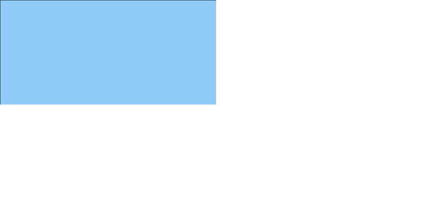 anychart.graphics.vector.Stage.resize created by AnyChart Team