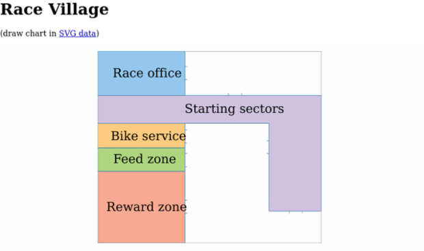 anychart.seatMap created by AnyChart Team