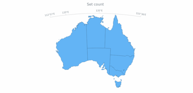 anychart.scales.GeoTicks.count set asSeveral created by AnyChart Team