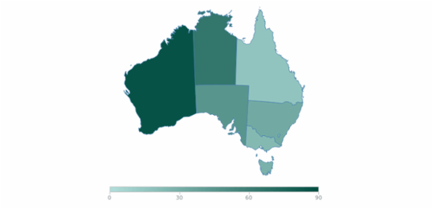anychart.scales.linearColor created by AnyChart Team