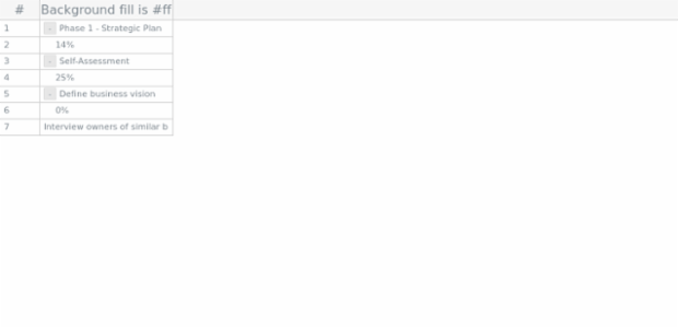 anychart.standalones.DataGrid.backgroundFill get created by AnyChart Team