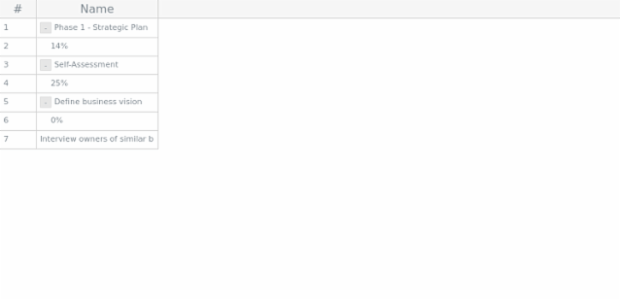 anychart.standalones.DataGrid.defaultRowHeight created by AnyChart Team