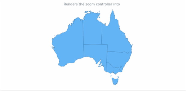 anychart.ui.Zoom.decorate created by AnyChart Team