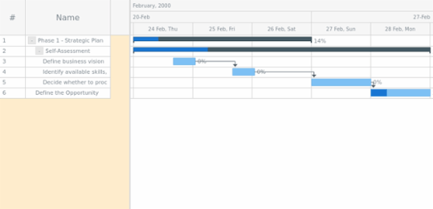 anychart.core.ui.DataGrid.backgroundFill set asOpacity created by AnyChart Team