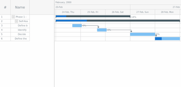 anychart.core.ui.DataGrid.Column.setColumnFormat set asEnum created by AnyChart Team