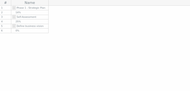 anychart.core.ui.DataGrid.data set created by AnyChart Team