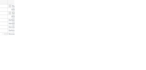anychart.core.ui.DataGrid.horizontalOffset set created by AnyChart Team