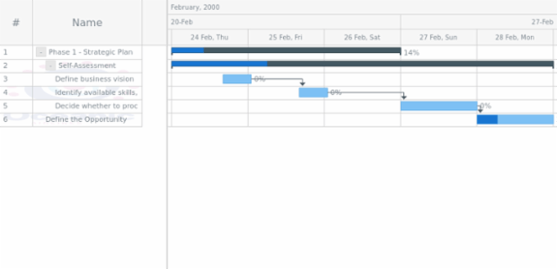 anychart.core.ui.DataGrid.rowEvenFill set asImg created by AnyChart Team