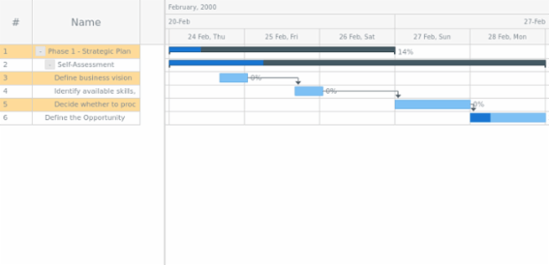 anychart.core.ui.DataGrid.rowOddFill set asOpacity created by AnyChart Team