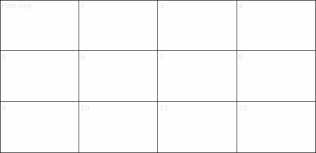 anychart.core.ui.Table.fontOpacity set created by AnyChart Team