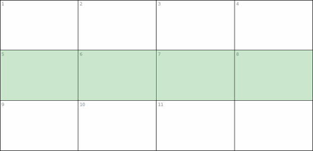 anychart.core.ui.Table.rowOddFill set asOpacity created by AnyChart Team