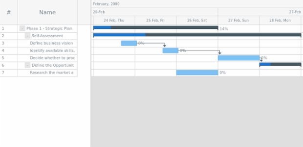 anychart.core.ui.Timeline.backgroundFill set asString created by AnyChart Team