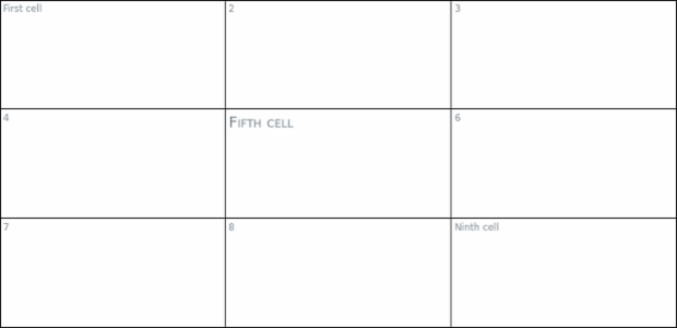 anychart.core.ui.table.Base.fontVariant set created by AnyChart Team