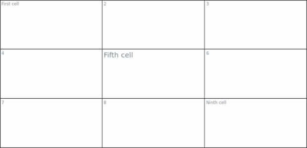 anychart.core.ui.table.Base.selectable set created by AnyChart Team