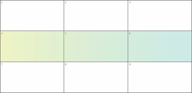 anychart.core.ui.table.Row.cellFill set asArray created by AnyChart Team