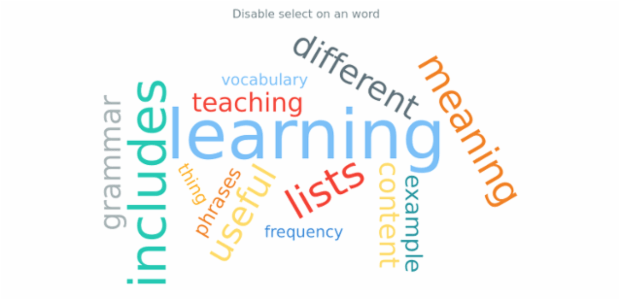 anychart.charts.TagCloud.unselect created by AnyChart Team