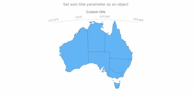 anychart.core.axes.Map.title set asObject created by AnyChart Team