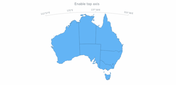 anychart.core.axes.MapSettings.top set asBool created by AnyChart Team