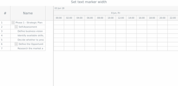 anychart.core.axisMarkers.GanttText.width set created by AnyChart Team