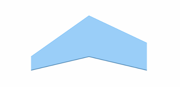 anychart.core.cartesian.series.ContinuousRangeBase.lowStroke set asFunc created by AnyChart Team