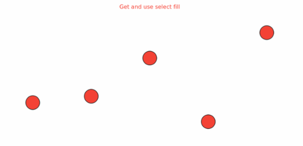 anychart.core.cartesian.series.Marker.selectFill get created by AnyChart Team