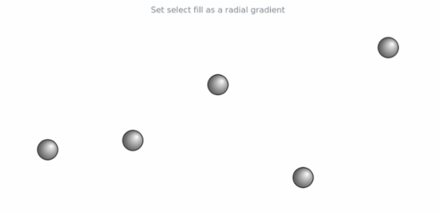 anychart.core.cartesian.series.Marker.selectFill set asRadial created by AnyChart Team