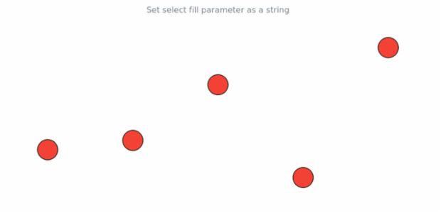 anychart.core.cartesian.series.Marker.selectFill set asString created by AnyChart Team