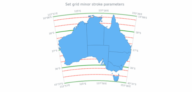 anychart.core.grids.Map.minorStroke set created by AnyChart Team