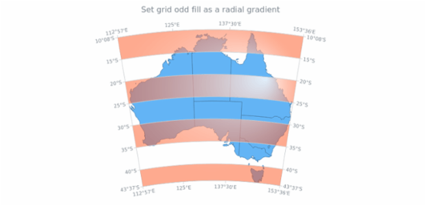 anychart.core.grids.Map.oddFill set asRadial created by AnyChart Team