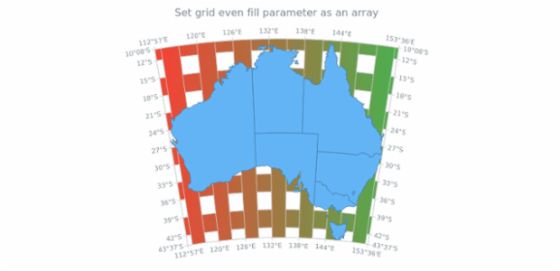 anychart.core.grids.MapSettings.evenFill set asArray created by AnyChart Team