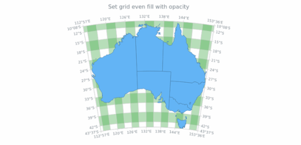 anychart.core.grids.MapSettings.evenFill set asOpacity created by AnyChart Team