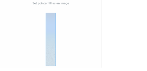 anychart.core.linearGauge.pointers.Base.fill set asImg created by AnyChart Team