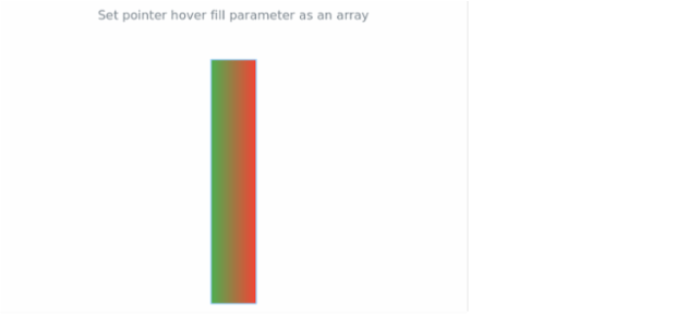 anychart.core.linearGauge.pointers.Base.hoverFill set asArray created by AnyChart Team
