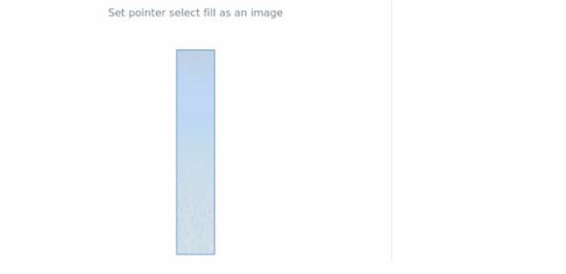 anychart.core.linearGauge.pointers.Base.selectFill set asImg created by AnyChart Team