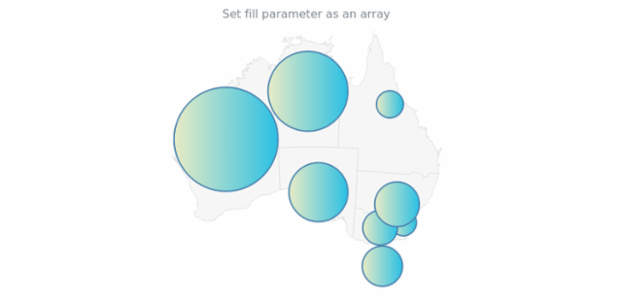 anychart.core.map.series.Bubble.fill set asArray created by AnyChart Team