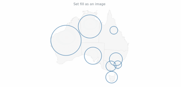 anychart.core.map.series.Bubble.fill set asImg created by AnyChart Team